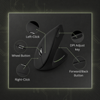 PulseTrack Mouse